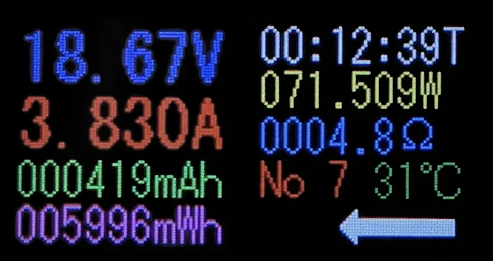 USB電力テスターの計測結果画面。電圧は 18.67V、電流は 3.830A、電力は 71.509W。抵抗値は 4.8オーム、積算容量は 419mAh、積算電力量は 5996mWh、温度は 31度C。高出力PD充電の性能テスト結果を示すデジタル表示。