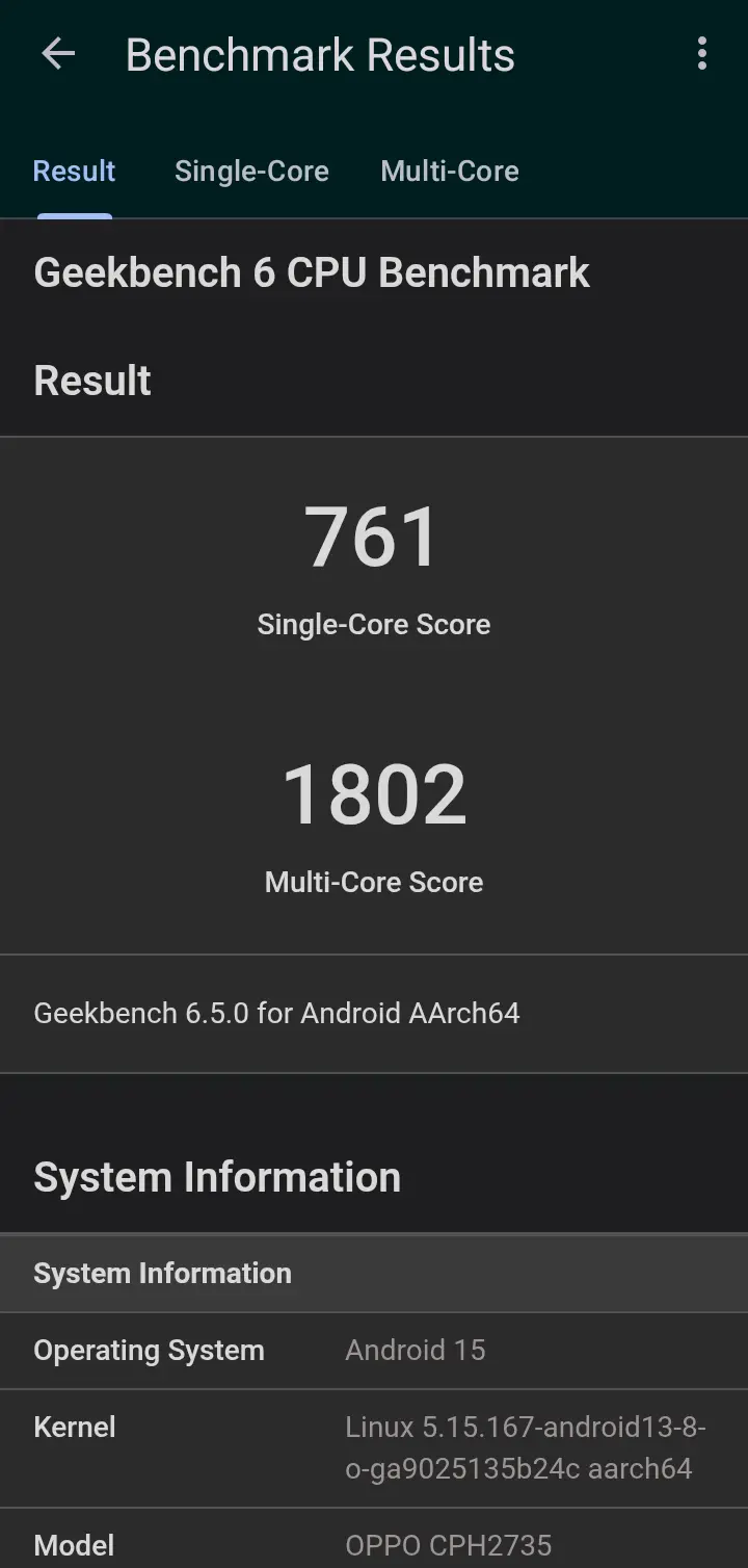 OPPO CPH2735のGeekbench 6 CPUベンチマーク結果のスクリーンショット。シングルコアスコアは761、マルチコアスコアは1802。システム情報はAndroid 15と表示されている。