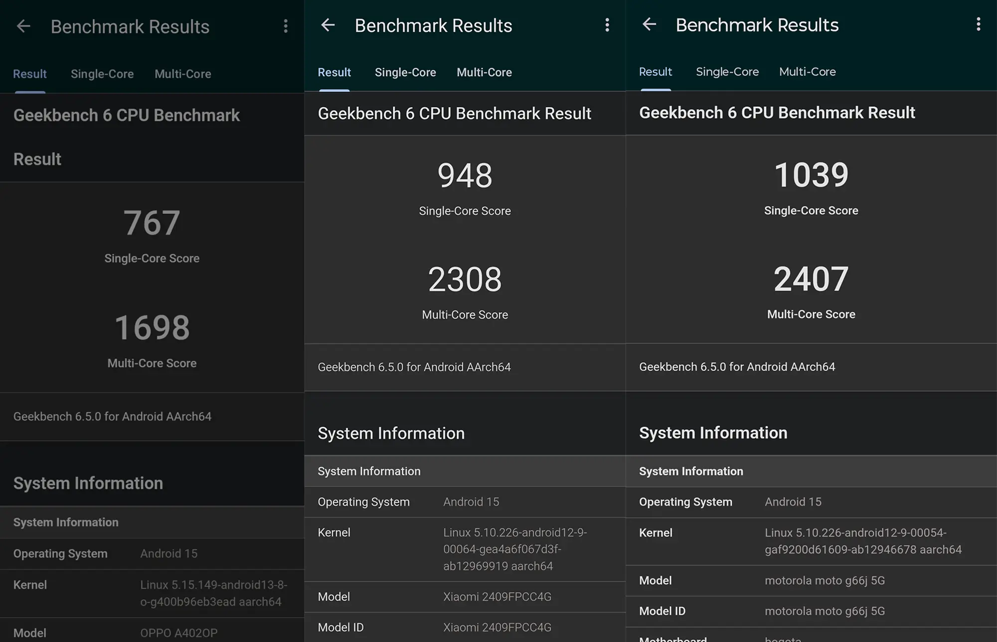 OPPO A402OP、Xiaomi 2409FPCC4G、motorola moto g66j 5GのGeekbench 6 CPUベンチマーク結果を並べた画像。シングルコアスコアはmoto g66j 5Gが1039で最も高く、マルチコアスコアもmoto g66j 5Gが2407で最も高い。