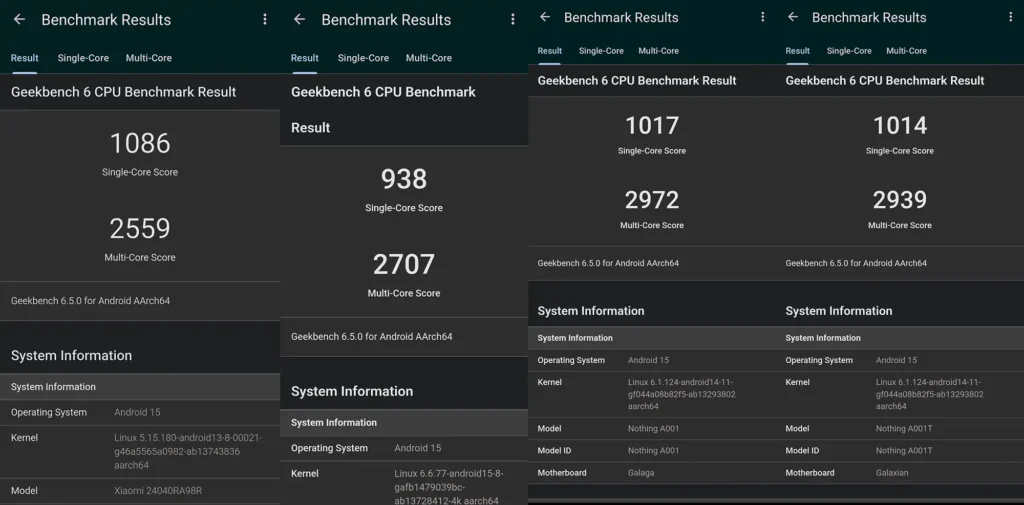 複数のスマートフォン（Xiaomi、Nothing、Nothing CMF）におけるGeekbench 6 CPU測定結果とシステム情報の比較まとめ。