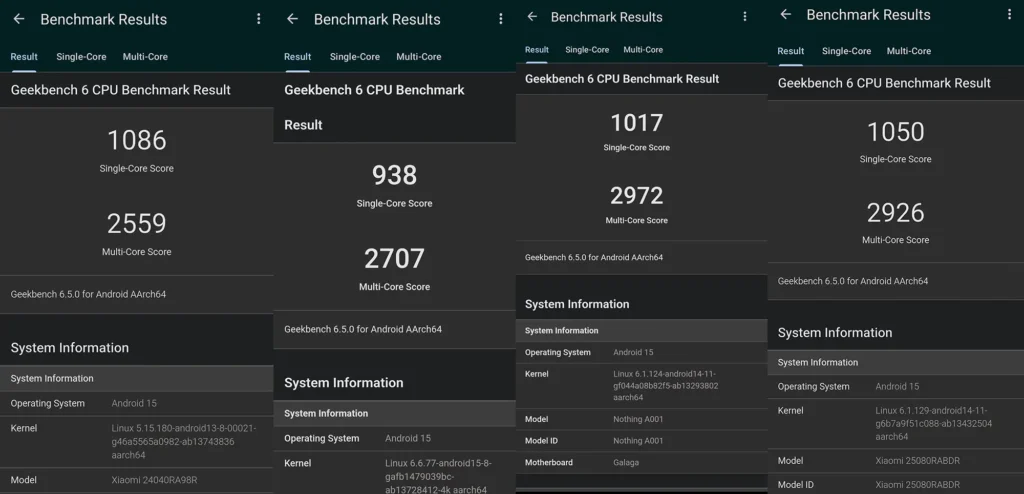 Geekbench 6ベンチマーク結果とシステム情報の比較。Xiaomi 25080RABDR（Redmi Note 15 Pro 5G）やNothing A001T等のモデル番号別スコア一覧。