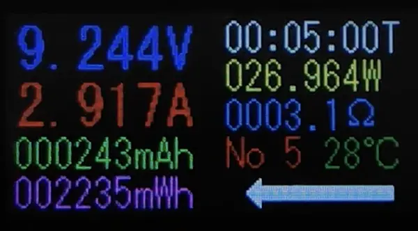 Nothing Phone 3a Liteの急速充電検証。9.2V / 2.9Aで26.9Wの安定した給電を確認したテスター画面。