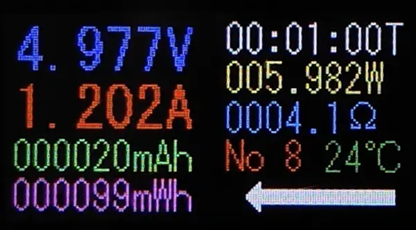 Nothing Phone 3a LiteでREDMI Note 15 Pro 5Gを充電。4.9V / 1.2A、約5.9Wの安定した給電を確認した際のテスター画面。