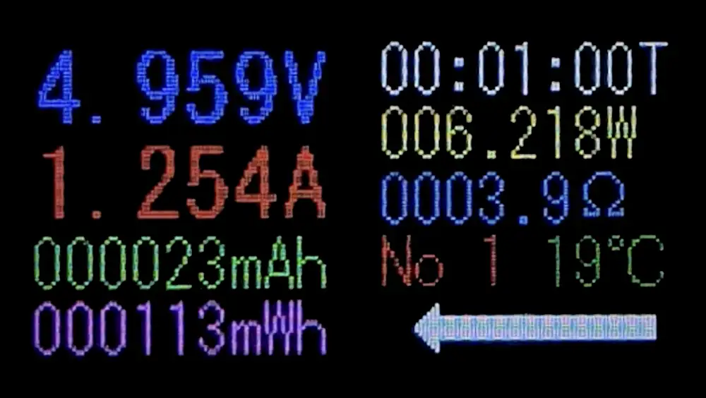 USBテスターによるRedmi Note 15 ProとPOCO M7 Pro 5Gの実測結果