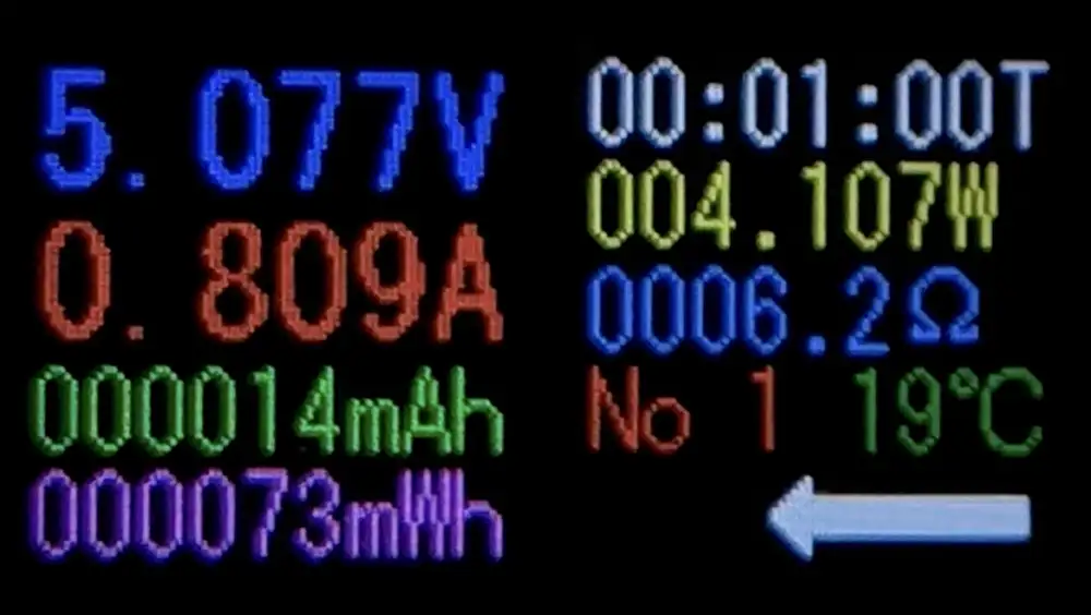 USBテスターによるRedmi Note 15 ProとPOCO X7 Proの実測結果