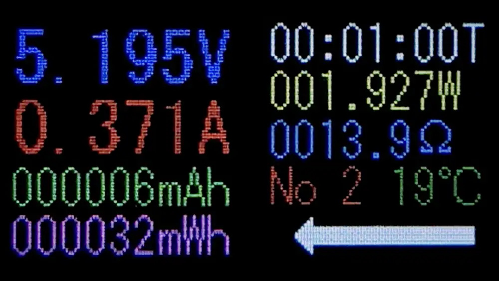 USBテスターによるRedmi Buds 4 Active実測結果