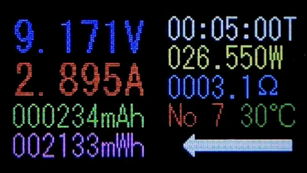 USBテスターによるRedmi Note 15 ProとXiaomi 165W Power Bank 10000mAhの実測結果