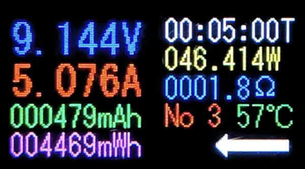 USB電力テスター表示：9.144V・5.076A・46.414W（Find X9急速充電／5分時点／57℃）