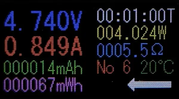 USB電力テスター表示：4.740V・0.849A・4.024W（Find X9→スマホ給電時の出力を実測／1分時点）