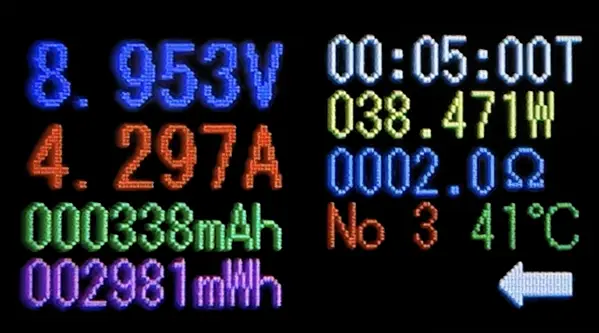 USB電力テスター表示：8.953V・4.297A・38.471W（Find X9充電／5分時点／41℃）