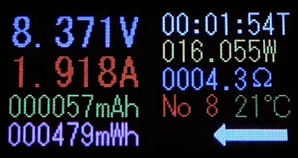 モバイルバッテリーの有線出力検証で約16.0Wの電力を記録しているUSBチェッカーの表示