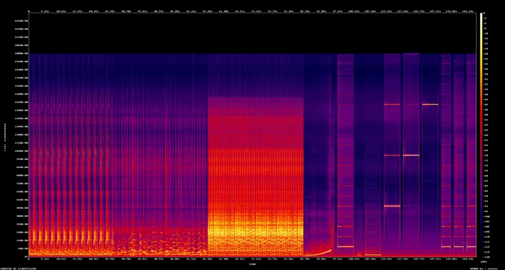 Nothing Phone (3)のスピーカー音を周波数ごとの強さで可視化したスペクトログラム画像