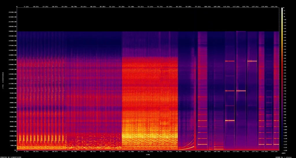Nothing Phone (4a) Proのスピーカー音を周波数ごとの強さで可視化したスペクトログラム画像