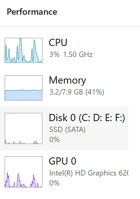 格安中華ミニPC内部に搭載されていたSamsung製DRAMチップ使用のSO-DIMMメモリ2枚