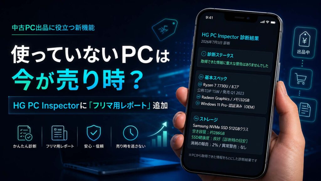 スマートフォンにHG PC Inspectorのフリマ用診断レポートを表示し、使っていないPCの売り時と新機能追加を訴求する記事トップ画像