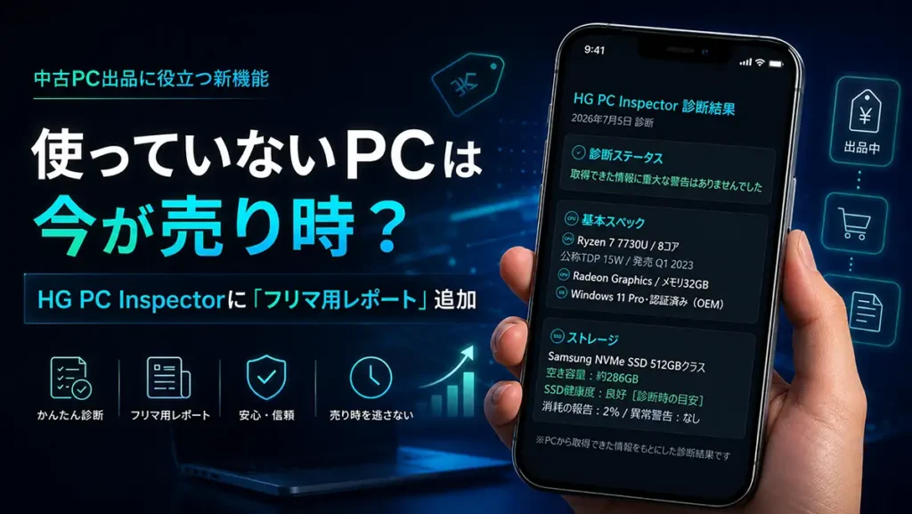 スマートフォンにHG PC Inspectorのフリマ用診断レポートを表示し、使っていないPCの売り時と新機能追加を訴求する記事トップ画像