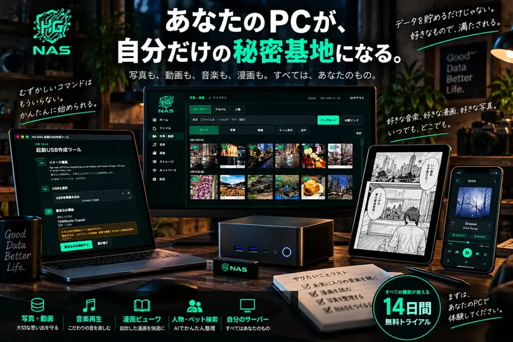 HG NASで写真や動画、音楽、漫画を自分のPCに集約し、自分だけのデジタル環境を構築するイメージ
